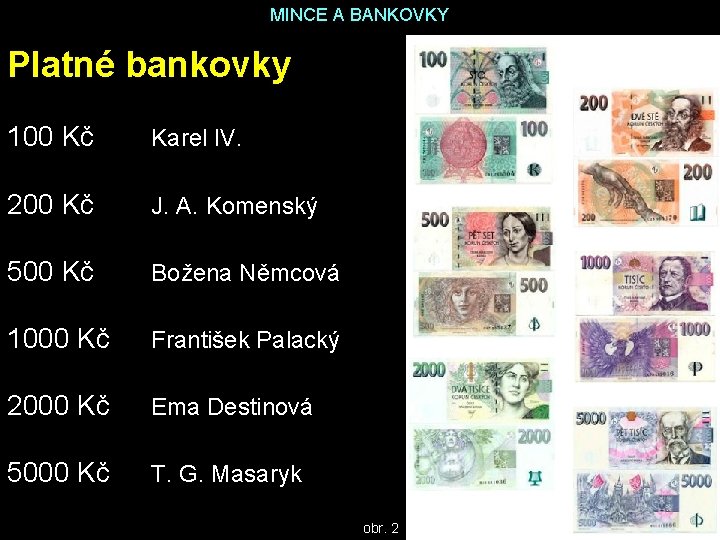 MINCE A BANKOVKY Platné bankovky 100 Kč Karel IV. 200 Kč J. A. Komenský