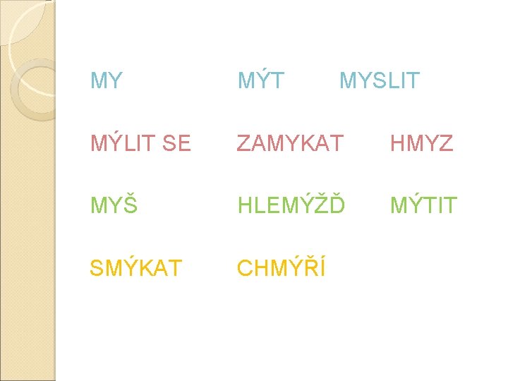 MY MÝT MYSLIT MÝLIT SE ZAMYKAT HMYZ MYŠ HLEMÝŽĎ MÝTIT SMÝKAT CHMÝŘÍ 