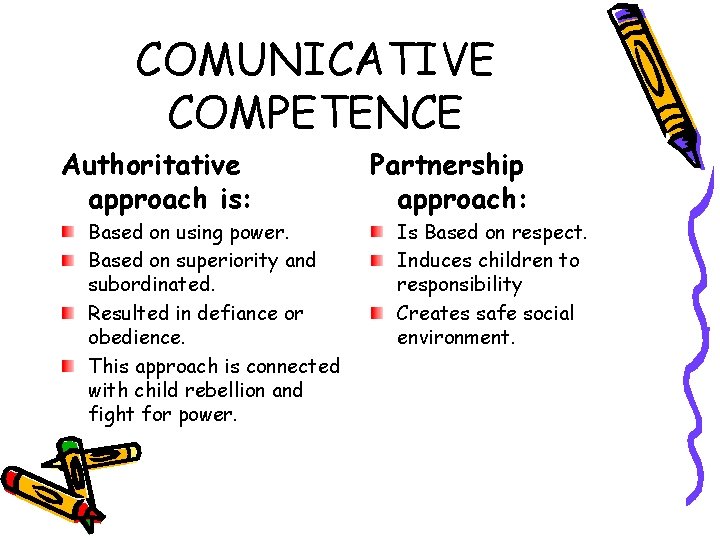 COMUNICATIVE COMPETENCE Authoritative approach is: Based on using power. Based on superiority and subordinated. COMUNICATIVE COMPETENCE Authoritative approach is: Based on using power. Based on superiority and subordinated.