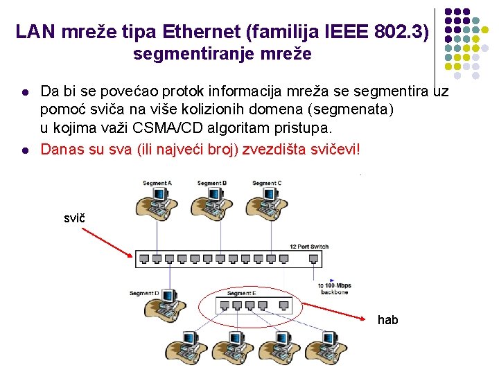 LAN mreže tipa Ethernet (familija IEEE 802. 3) segmentiranje mreže l l Da bi