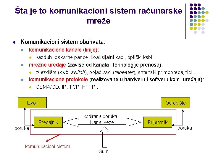 Šta je to komunikacioni sistem računarske mreže l Komunikacioni sistem obuhvata: l komunikacione kanale