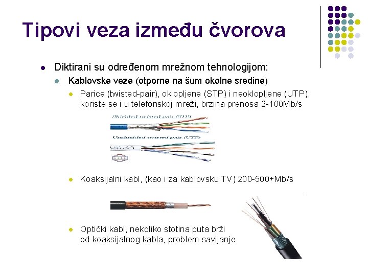 Tipovi veza između čvorova l Diktirani su određenom mrežnom tehnologijom: l Kablovske veze (otporne