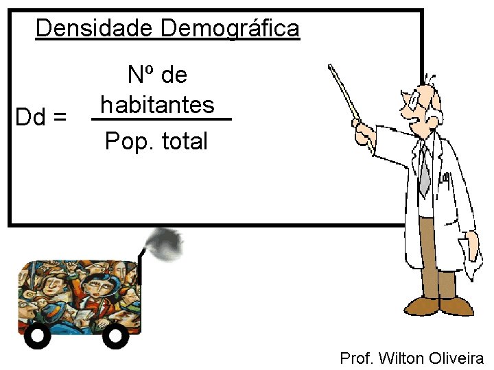 Densidade Demográfica Dd = Nº de habitantes Pop. total Prof. Wilton Oliveira 