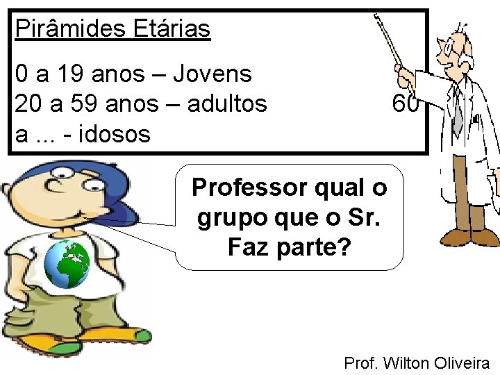 Pirâmides Etárias 0 a 19 anos – Jovens 20 a 59 anos – adultos