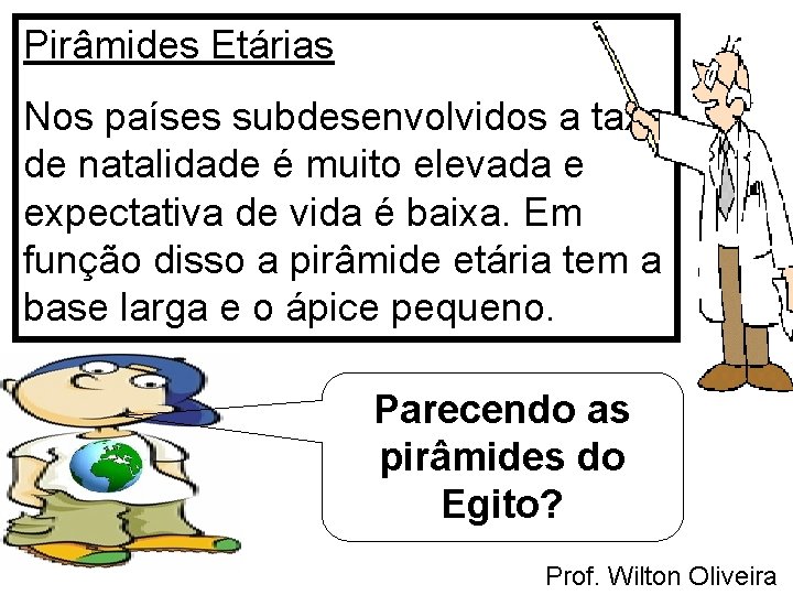 Pirâmides Etárias Nos países subdesenvolvidos a taxa de natalidade é muito elevada e expectativa