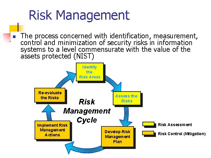 Risk Management n The process concerned with identification, measurement, control and minimization of security