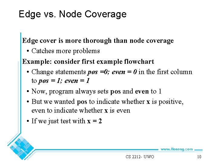 Edge vs. Node Coverage Edge cover is more thorough than node coverage • Catches