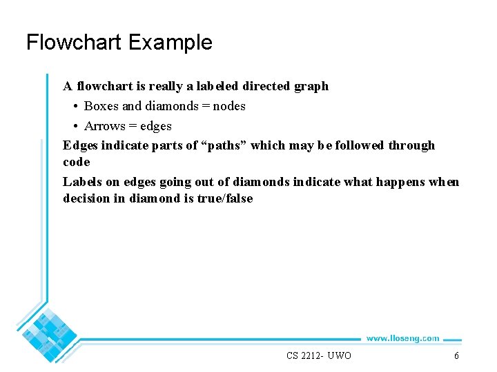 Flowchart Example A flowchart is really a labeled directed graph • Boxes and diamonds