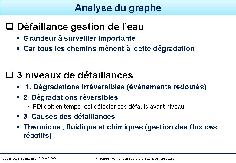 Analyse du graphe q Défaillance gestion de l’eau § Grandeur à surveiller importante §