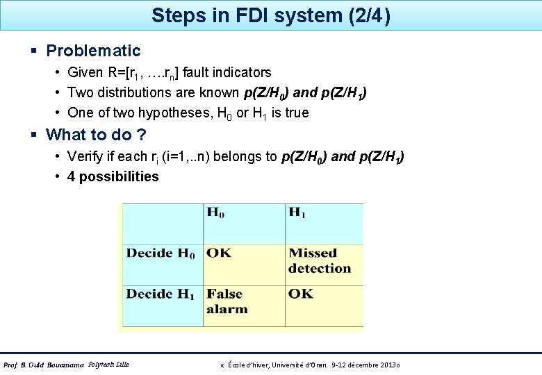 Steps in FDI system (2/4) § Problematic • Given R=[r 1, …. rn] fault