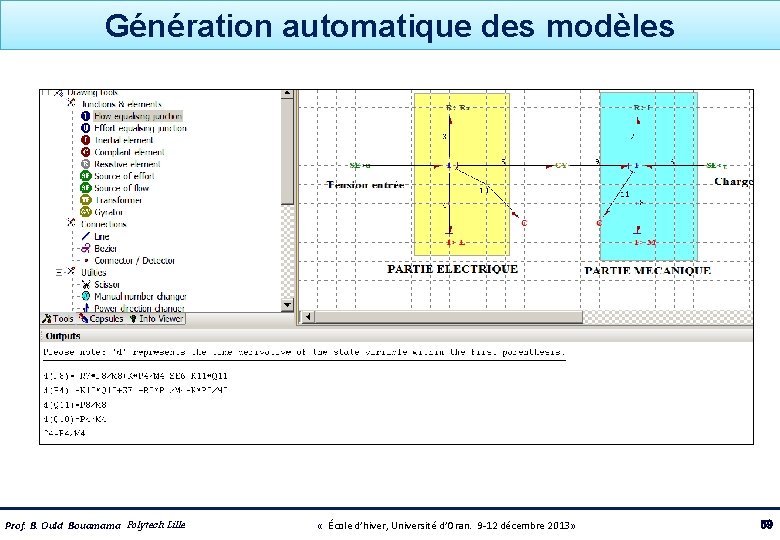 Génération automatique des modèles Prof. B. Ould Bouamama Polytech Lille « École d’hiver, Université