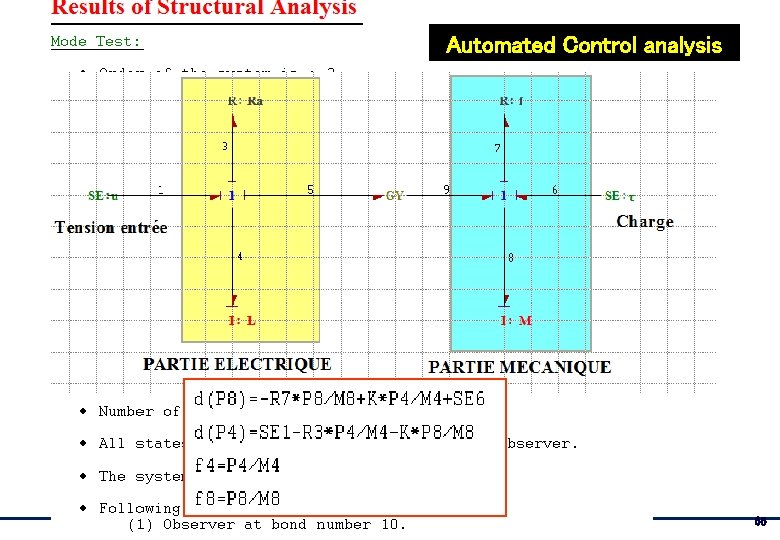 Automated Control analysis 65 