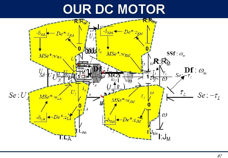 OUR DC MOTOR Inductor 67 