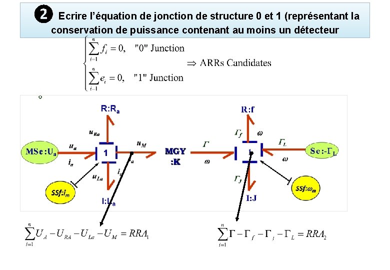  ❷ Ecrire l’équation de jonction de structure 0 et 1 (représentant la conservation