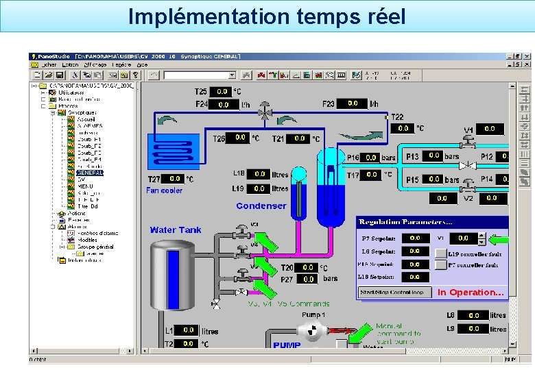 Implémentation temps réel 