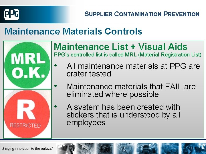 SUPPLIER CONTAMINATION PREVENTION Maintenance Materials Controls Maintenance List + Visual Aids PPG’s controlled list