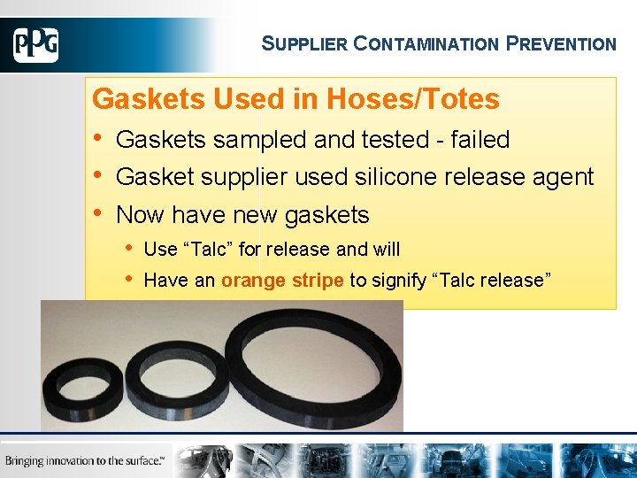 SUPPLIER CONTAMINATION PREVENTION Gaskets Used in Hoses/Totes • Gaskets sampled and tested - failed
