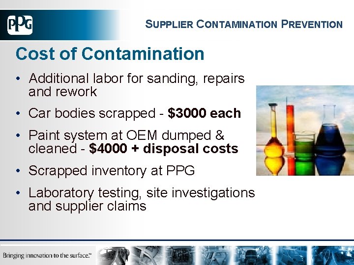 SUPPLIER CONTAMINATION PREVENTION Cost of Contamination • Additional labor for sanding, repairs and rework