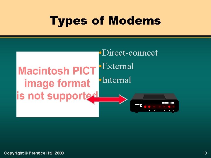 Types of Modems • Direct-connect • External • Internal Copyright © Prentice Hall 2000