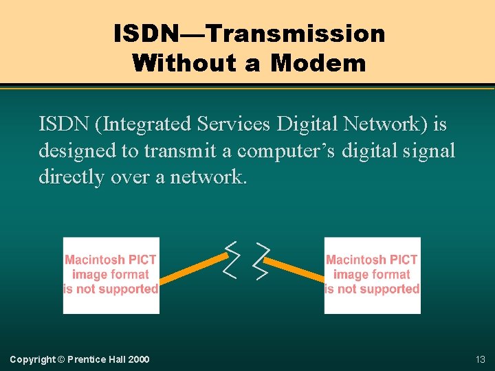 ISDN—Transmission Without a Modem ISDN (Integrated Services Digital Network) is designed to transmit a