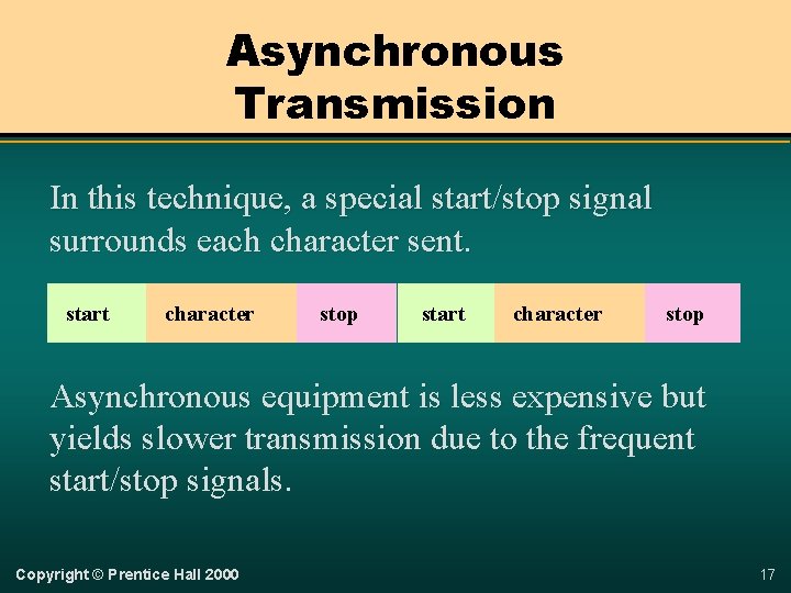 Asynchronous Transmission In this technique, a special start/stop signal surrounds each character sent. start