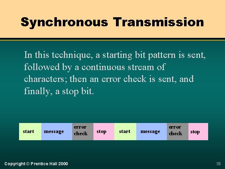 Synchronous Transmission In this technique, a starting bit pattern is sent, followed by a