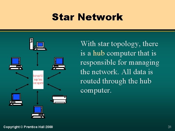 Star Network With star topology, there is a hub computer that is responsible for