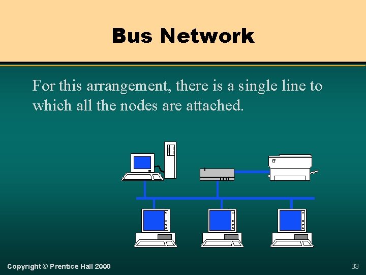 Bus Network For this arrangement, there is a single line to which all the