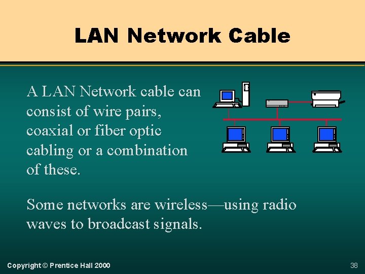 LAN Network Cable A LAN Network cable can consist of wire pairs, coaxial or