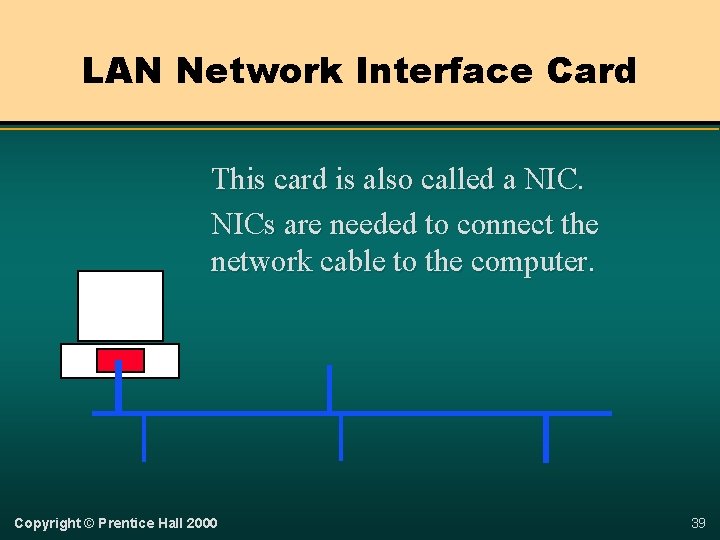 LAN Network Interface Card This card is also called a NICs are needed to