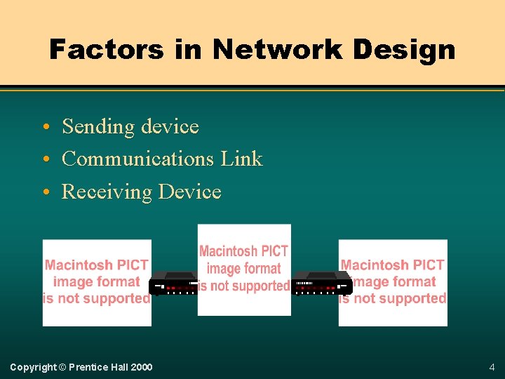 Factors in Network Design • Sending device • Communications Link • Receiving Device Copyright