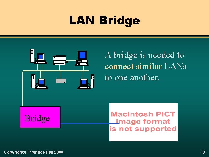 LAN Bridge A bridge is needed to connect similar LANs to one another. Bridge