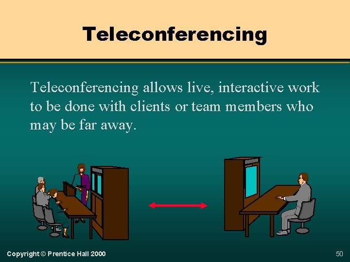 Teleconferencing allows live, interactive work to be done with clients or team members who