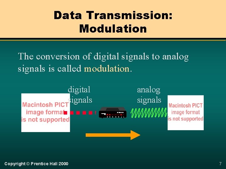 Data Transmission: Modulation The conversion of digital signals to analog signals is called modulation.