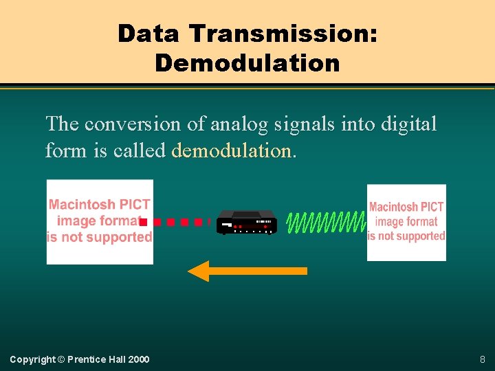 Data Transmission: Demodulation The conversion of analog signals into digital form is called demodulation.