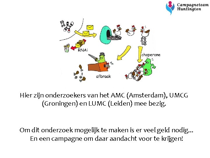 Hier zijn onderzoekers van het AMC (Amsterdam), UMCG (Groningen) en LUMC (Leiden) mee bezig.