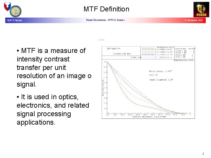 MTF Definition Kyle R. Bryant Tutorial Presentation: OPTI 521 Distance 25 November 2020 •