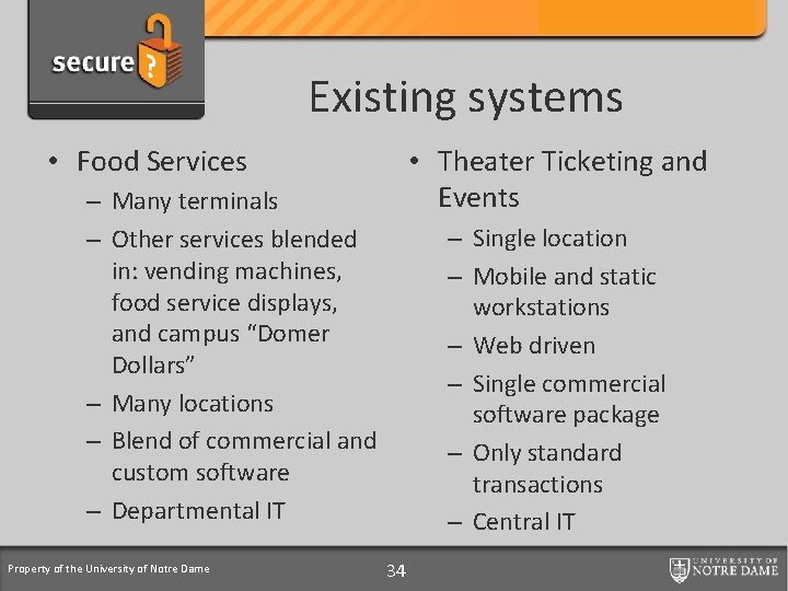 Credit Card Support Program Existing systems • Food Services • Theater Ticketing and Events