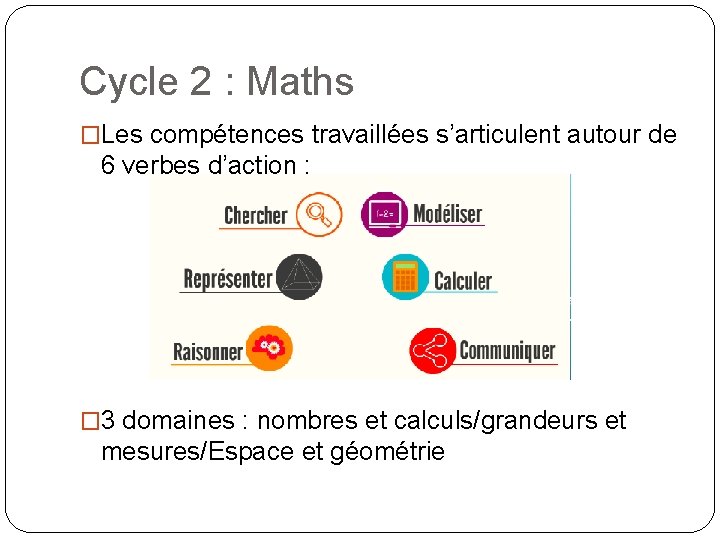 Cycle 2 : Maths �Les compétences travaillées s’articulent autour de 6 verbes d’action : Cycle 2 : Maths �Les compétences travaillées s’articulent autour de 6 verbes d’action :