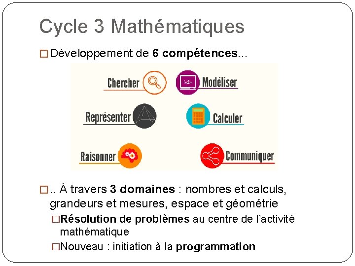 Cycle 3 Mathématiques � Développement de 6 compétences. . . �. . À travers Cycle 3 Mathématiques � Développement de 6 compétences. . . �. . À travers