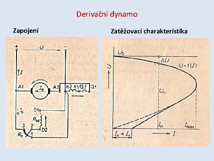 Derivační dynamo Zapojení Zatěžovací charakteristika 
