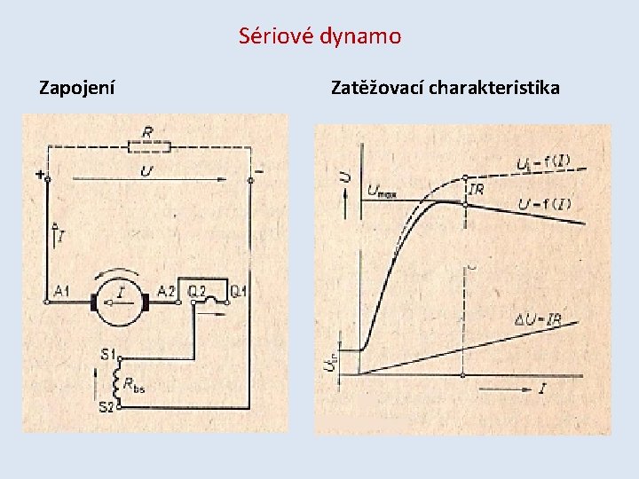 Sériové dynamo Zapojení Zatěžovací charakteristika 