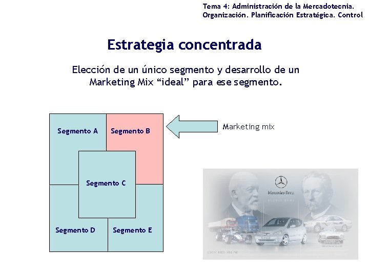 Tema 4: Administración de la Mercadotecnia. Organización. Planificación Estratégica. Control Estrategia concentrada Elección de