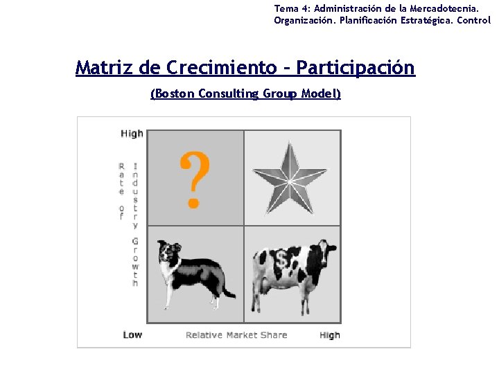 Tema 4: Administración de la Mercadotecnia. Organización. Planificación Estratégica. Control Matriz de Crecimiento –