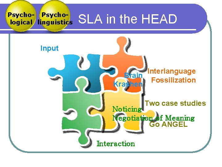 Psycho- Psychological linguistics SLA in the HEAD Input Brain Krashen Interlanguage Fossilization Two case