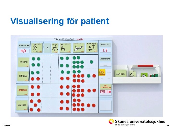 Visualisering för patient 11/25/2020 43 