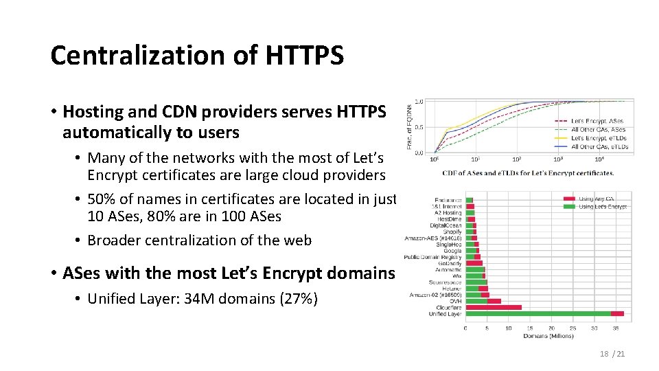 Centralization of HTTPS • Hosting and CDN providers serves HTTPS automatically to users •