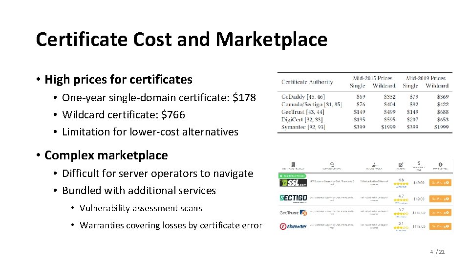 Certificate Cost and Marketplace • High prices for certificates • One-year single-domain certificate: $178 Certificate Cost and Marketplace • High prices for certificates • One-year single-domain certificate: $178