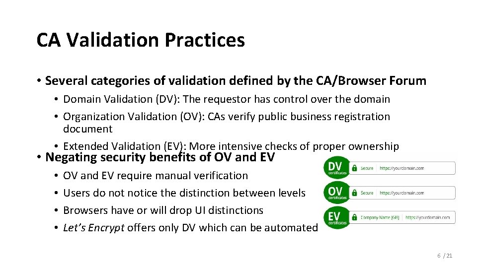 CA Validation Practices • Several categories of validation defined by the CA/Browser Forum • CA Validation Practices • Several categories of validation defined by the CA/Browser Forum •