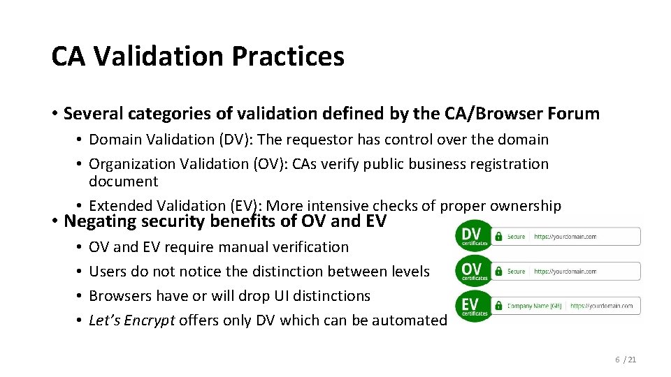 CA Validation Practices • Several categories of validation defined by the CA/Browser Forum •